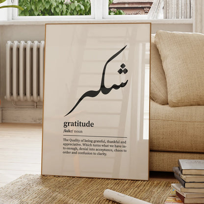 Sabr Shukr Tawakkul Islamic Canvas Wall Art